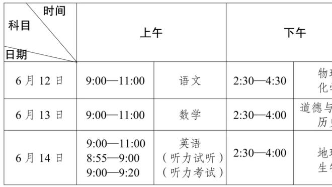 拜仁官方：基米希和于帕再次进行合练，诺伊尔膝盖受伤仍在休养